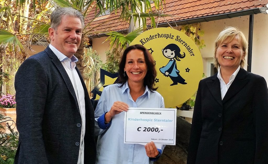 Zahl des Tages – 2000